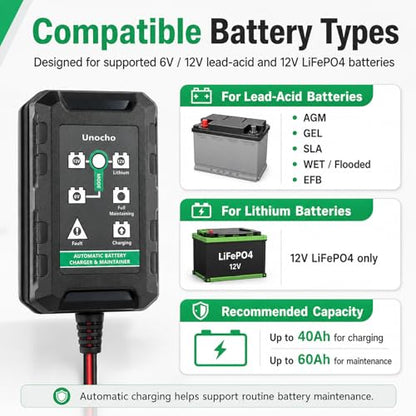 Unocho 1.5A Smart Battery Charger Maintainer for 6V 12V Lead Acid and 14.4V LiFePO4 Batteries, Automatic Trickle Float Charger with SAE Clips for Car Motorcycle Lawn Mower Boat