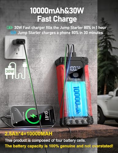 Sharmeal Car Jump Starter 7000A, Jump Starter Battery Pack with PD 30W Quick Charger, 12V Portable Jump Box (for All Gas and 12.0L Diesel) with 4 LED Light - color: 7000A+PD30W+Fast Charging (Enhanced Version 2025)