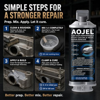 Metal Epoxy Repair System for Aluminum & Metal, 2-Part Cold Weld Load-Bearing Waterproof, Oil & Heat Resistant 392°F, Drillable Sandable Paintable, 30-Min Working Time 1.69 oz