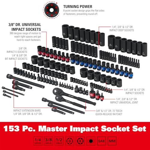 STARWORK TRUE MECHANIC 153-Piece 1/4", 3/8", 1/2" Drive Master Impact Socket Set, Professional, SAE/Metric