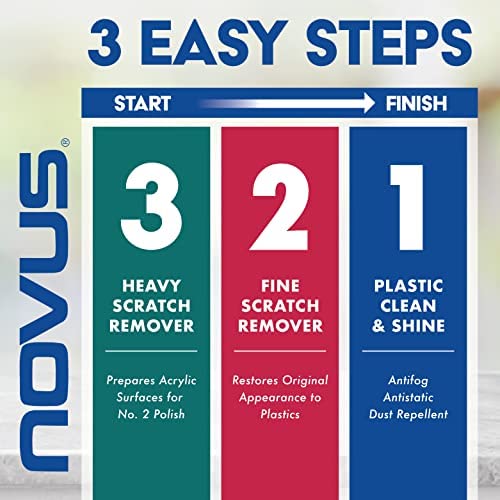 NOVUS-PK1-2 | Plastic Clean & Shine #1, Fine Scratch Remover #2, Heavy Scratch Remover #3 and Polish Mates Pack | 2 Ounce Bottles - color: Plastic Restorer Kit (3-in-1), size: 2 Ounce