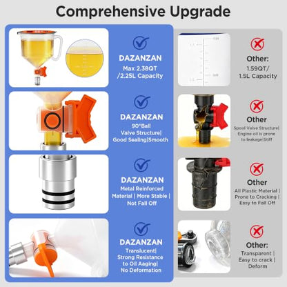 2.38QT/2.25L Engine Oil Funnel Kit Spill-Proof Oil Change Kit with Flow Control Valve,2 Magnetic Organizer,2 45° Elbows,12 Adapters Compatible with Most Cars