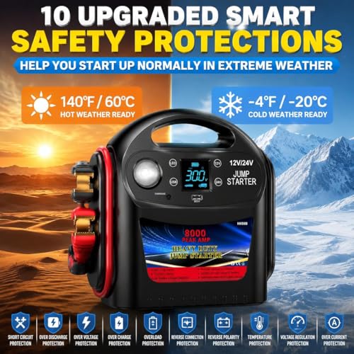 8000A Car Battery Jump Starter, Heavy Duty Jump Box for Gas & Diesel Vehicles, 12V/24V Portable Power Pack with LED Light for Trucks, SUVs, Commercial & Diesel Engines