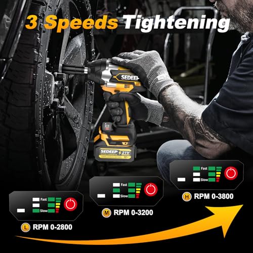 Impact Wrench 1/2 Inch, High Torque Impact Gun with 1500N·m(1100 Ft-lbs), 21V Brushless Electric Impact Wrench with 2*40Ah Battery, 3-Speed, LED Light, 5 Sockets for Car/Mower/Pickup/Truck RV