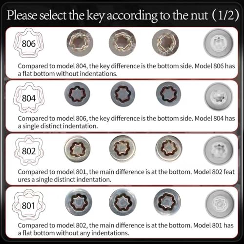 804 Wheel Locking Nut Key for Jeep Renegade Wrangler Cherokee Dodge Journey 2016-2020, 29mm Lock Bolt Inner Dia Anti-Theft Lug Nut Removal Tool - size: 804