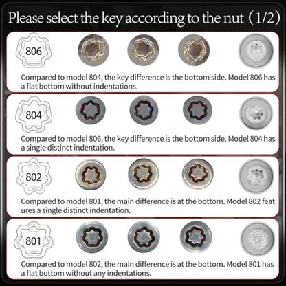 803 Wheel Locking Nut Key for Jeep Renegade Wrangler Cherokee Dodge Journey 2016-2020, 29mm Lock Bolt Inner Dia Anti-Theft Lug Nut Removal Tool - size: 803