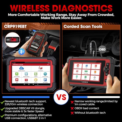LAUNCH X431 CRP919EBT Bidirectional Scanner, 2026 Full System Wireless OBD2 Scan Tool,35+ Services,ECU Code,Active Test,CANFD&DOIP, FCA Autoauth,V.A.G Guided,Upgraded of CRP919E