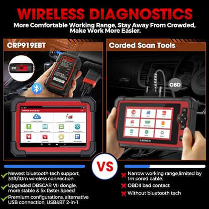LAUNCH X431 CRP919EBT Bidirectional Scanner, 2026 Full System Wireless OBD2 Scan Tool,35+ Services,ECU Code,Active Test,CANFD&DOIP, FCA Autoauth,V.A.G Guided,Upgraded of CRP919E