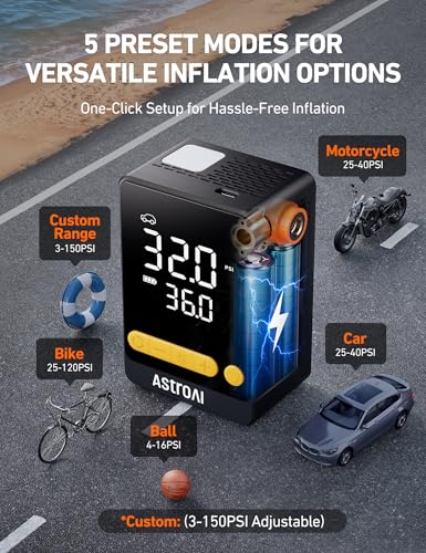 AstroAI Bike Pump, 12s Fast Inflate Electric Bicycle Pump, 150PSI Tire Inflator Portable Air Compressor, Ball Pump with Tire Pressure Gauge & LED Light, L10 Mini Air Pump Suitable for Car Tires, Bikes