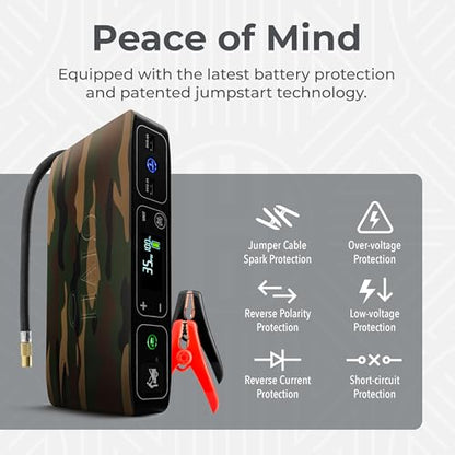 HALO Bolt Air 58830 Portable Car Battery Jump Starter | 100 PSI Air Compressor, 58.8Wh USB Power Bank, Emergency Floodlight & Charger, Jumps Cars SUVs & Trucks, Inflates Tires, TSA Approved — Camo - color: Camo