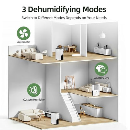 Shinco 86 Pints Dehumidifier for Home and Basements, 5000 Sq.Ft Dehumidifiers with Drain Hose, Auto or Manual Drainage, Auto Defrost, Quietly Remove Moisture, Intelligent Humidity Control, 24HR Timer - color: White