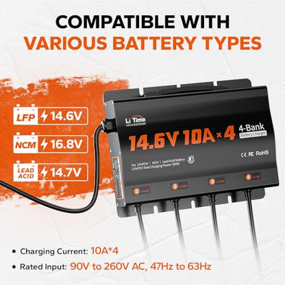 LiTime 4-Bank 10A (10A/Bank) Smart Battery Charger, 14.6V LiFePO4 Battery Charger AC-DC Charger with Fuse, LED Indicator for RV, Boat, Motorcycle, Lawn Mower, Trolling Motor and Lead Acid Battery