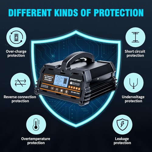 25A Battery Charger, 12V/24V Lead Acid, 12V LiFePO4. Smart Battery Charger with Trickle Charge. Car Battery Maintainer with LCD Display. Suitable for Trucks, Motorcycles - size: 25A