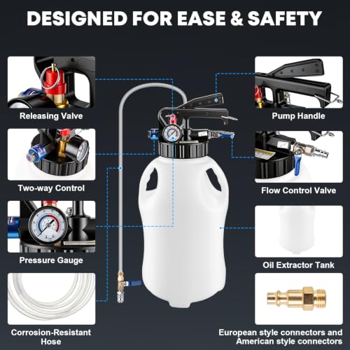 10L Transmission Fluid Pump 2 Way ATF Refill Dispenser, Pneumatic Oil Fluid Extractor & Transfer Pump with 15 Pieces ATF Adapters, Pressure Gauge & 4 Hoses for Automotive Oil Change