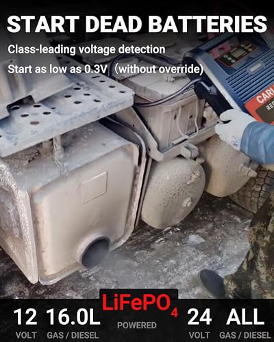 CB40 Heavy Duty Jump Starter, 40S Fast Recharge, 18000A 12/24 Volt Battery Jump Pack for Gas & Diesel Engines Up to 32L, LiFePO4 Commercial Battery Jumper Box for Truck, 39'' Jumper Cables