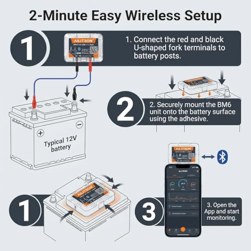 BM6 Bluetooth 12V Battery Monitor & Load Tester - Wireless Alternator & Charging System Analyzer for Lead-Acid & Lithium Batteries, 30-Day Auto Trip Record, App Alarm, IP67 Waterproof