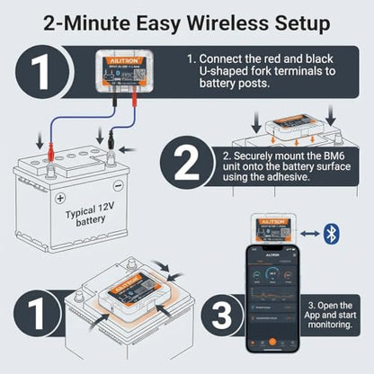 BM6 Bluetooth 12V Battery Monitor & Load Tester - Wireless Alternator & Charging System Analyzer for Lead-Acid & Lithium Batteries, 30-Day Auto Trip Record, App Alarm, IP67 Waterproof