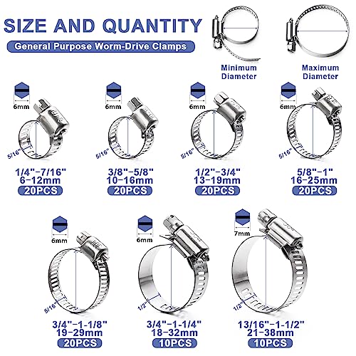 Hose Clamp- Qibaok 120 PCS Stainless Steel Hose Clamps Assortment Kit | 1/4''–1-1/2'' Worm Gear Clamps for Fuel Line, Plumbing, Automotive, Mechanical Applications, Pipe, Tube, Radiator, Garden