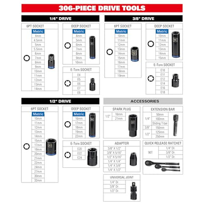 STARWORK TRUE MECHANIC 306-Piece Mechanics Tool Set and Socket Set, Comprehensive Tool Kit, Automotive Repair Tool Set, 【Pliers Wrench】, Professional