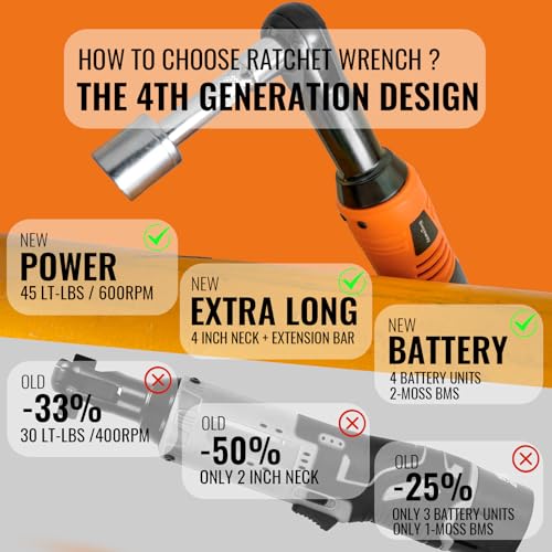 3/8" Electric Ratchet Wrench Set, Extended Long Neck Cordless Ratchet, 16V 45 ft-lbs Power Ratchet Kit, 600 RPM, 2 Batteries, LED, 9-Piece Accessory Set & Toolbox for Auto Repair