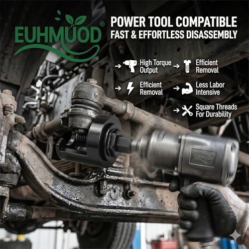 Heavy Duty 36mm Forks Ball Joint Removal Tool, Ball Joint Separator | One Piece Molding Top Bead Design Fits for Kenworth Peterbilt Freightliner Mack Volvo Scania Mercedes Benz Truck