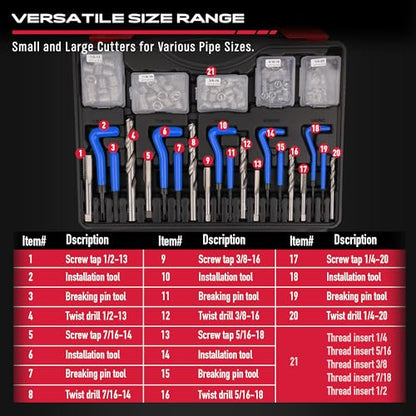 SEDY Helicoil Thread Repair Tool Kit: 320-Piece Metric SAE Heli Coil Rethreading Insert Drill Bits Spark Plug Automotive Engine Motor Stud Bolt Tap Universal Threaded Restorer Restoring Rethread - size: 320-Pc SAE & Metric Master Kit