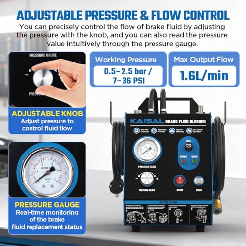 Brake Bleeder Kit Automatic 7~36PSI Electric Brake Fluid Bleeder 1.6L/min Flow Airless Vacuum Filling, Adjustable Brake Pressure Bleeder Pump with 3 Master Cylinder Adapter, Fluid Shortage Protection
