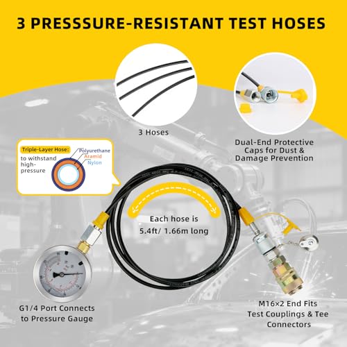 Hydraulic Pressure Test Kit, 250/400/600bar, 3 Gauges 9 Test Couplings 3 Test Hoses, Hydraulic Gauge Test Kit for CAT, Komatsu, Hitachi, Kobelco Excavators & Loaders - style: 3 Gauges 9 Couplings