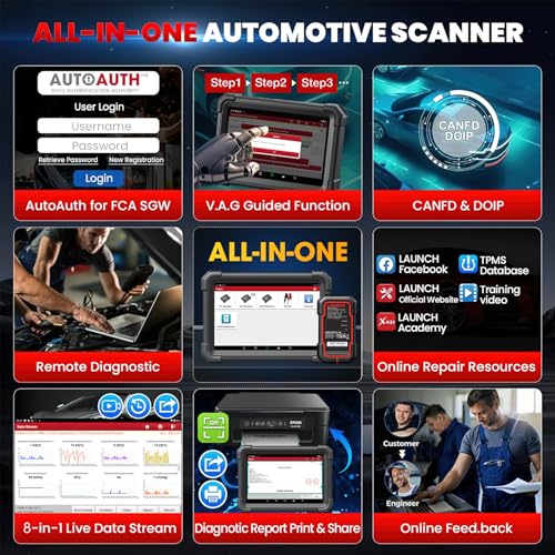 Launch X431 PRO Dyno 2026 Upgrade Bidirectional Scan Tool for 99.99% of Cars, ECU Coding, Active Tests, 38+ Services, All System Diagnostic Scanner, CAN-FD, FCA AutoAuth, 2 Years Free Update