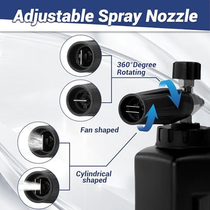 PWACCS Dual Foam Cannon with Pressure Washer Short Gun, 1.5 Liter | Car Wash Foam Gun Kit, Dual Connector Accessory, 1/4" Quick Connector, 5 Sprayer Nozzles, 5000 PSI