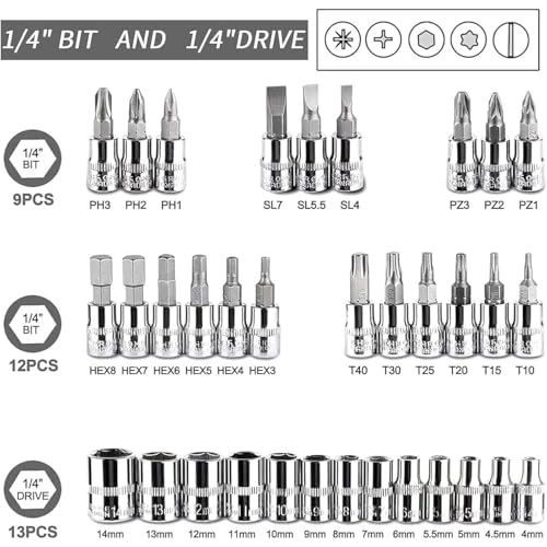 Electric Ratchet Set – 3/8 Drive Wrench Kit, 46-Piece Hand Tool Collection | Multi-Purpose Mechanic Equipment for Automotive, Marine, DIY and Home Projects - color: Red