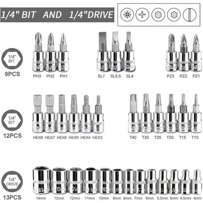 Electric Ratchet Set – 3/8 Drive Wrench Kit, 46-Piece Hand Tool Collection | Multi-Purpose Mechanic Equipment for Automotive, Marine, DIY and Home Projects - color: Red