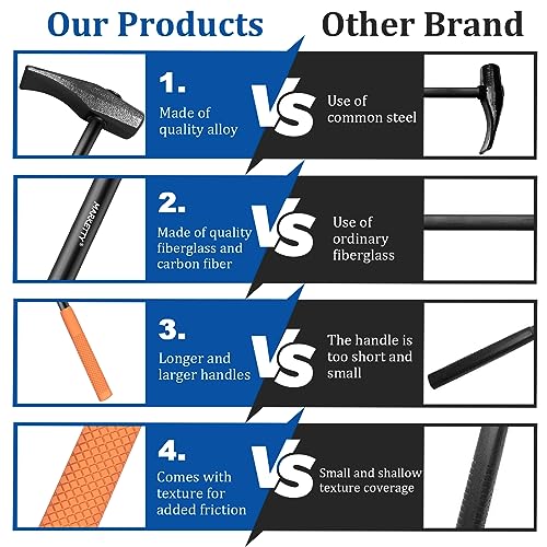 Tire Hammer 35429 Bead Brkg Wg, Tire Bead Breaker, Bead Breaker Tool For Tire Removal, Tire Tools, Semi Tire Changing Tools, Bead Breaker, tire hammer - Essential Tool For Tire Maintenance And Repair.