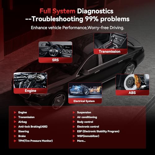 iCarsoft MB II OBD2 Scanner for Mercedes Benz/Sprinter/Smart, All System in-Depth Diagnostic Scan Tool, with Oil Reset/SAS/EPB/ETC/DF/BLD/INJ, Battery Test, Live Graph Data
