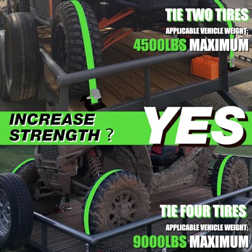 Wheel Chock Tie Down Kit Heavy Duty 4,500lbs Durable | 2"x9' E-track Straps,8 Steel Blocks,Bolt-on Brackets,Compatible with ATV UTV lawn mower trailers,Built for Rugged Use Green - color: Green