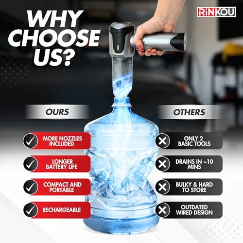 Car Vacuum Portable Cordless Handheld Cleaner, Mini Vacuum with 8 Attachments, Blower, Spray Lubricant & Microfiber Towels for Truck & Interior Cleaning