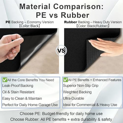 7'4"x17' Oversized Garage Floor Mat - Oil & Fluid Absorbent, Leak-Proof Rubber Backing, Heavy Duty All-Weather Protector for Car Sedan SUV Trucks & RVs, Trimmable Non-Slip - size: 7'4"x17'