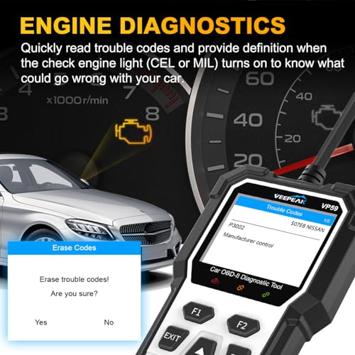 Veepeak Car OBD2 Scanner Diagnostic Tool, Check Engine Light Code Reader | Read & clear engine codes with 40,000+ DTC definitions, live data, 12V battery voltage, phone report print & carrying case
