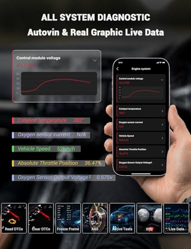 Rocco Pro OBD2 Scanner Bluetooth for iPhone & Android, No Subscription, Full System Car Diagnose with AI Repair Guide, ABS/SRS/Transmission Code Reader, Used Car Inspector, Vehicles 1996+