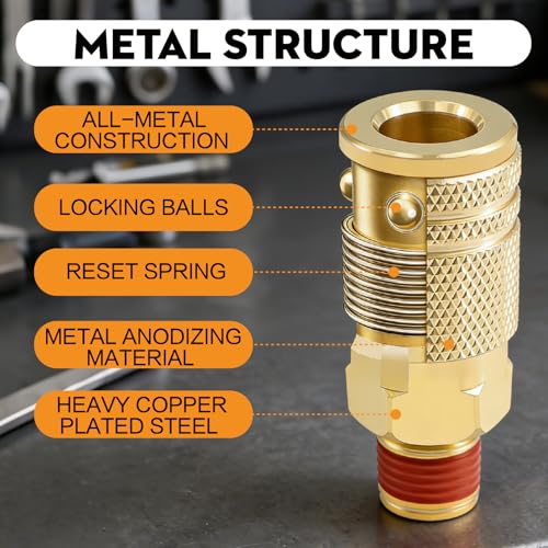 1/4" NPT Air Fittings Kit 22 Pcs — Male & Female Couplers and Plugs, 360° Swivel Coupling, Hex Extension Nipple, Tube Cutter| Air Compressor Accessories for Pneumatic Tools, Nail Gun, Spray Gun - size: 22 PCS