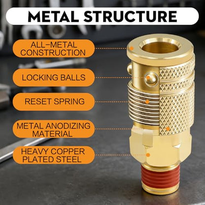 1/4" NPT Air Fittings Kit 22 Pcs — Male & Female Couplers and Plugs, 360° Swivel Coupling, Hex Extension Nipple, Tube Cutter| Air Compressor Accessories for Pneumatic Tools, Nail Gun, Spray Gun - size: 22 PCS