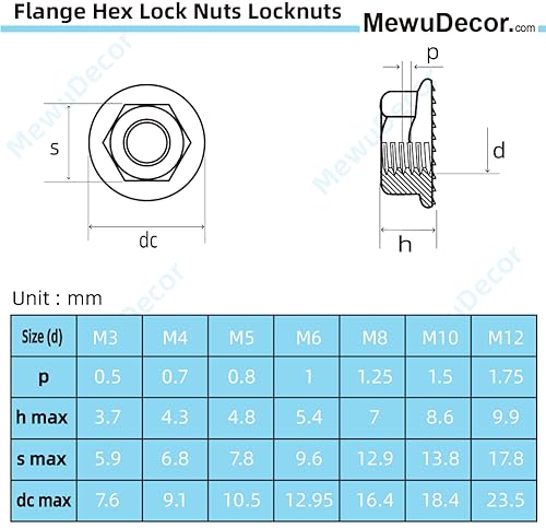 M6 Serrated Flange Nuts Flanged Locknuts, Stainless Steel 18-8 (304), Black Oxide, 50 PCS - color: Black, size: M6