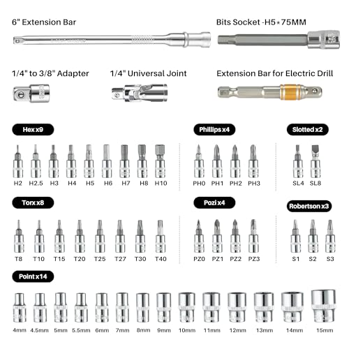 51Pc 1/4"Drive Torque Wrench Set 20-260In.Lb for Bicycle Motorcycle | Inch Pound Click Bike Torque Wrench(2.3-29.4Nm),72T Dual Direction 3% Precision,Small Torque for Car,Lug Nut,Gunsmithing DIY - size: 1/4"DR.20-260In.Lb TW Set