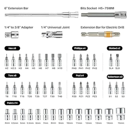 51Pc 1/4"Drive Torque Wrench Set 20-260In.Lb for Bicycle Motorcycle | Inch Pound Click Bike Torque Wrench(2.3-29.4Nm),72T Dual Direction 3% Precision,Small Torque for Car,Lug Nut,Gunsmithing DIY - size: 1/4"DR.20-260In.Lb TW Set