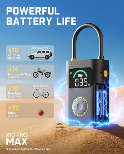 Fanttik X10 Pro Max 150PSI Tire Inflator for SUV, 36s Fast Inflate Air Pump