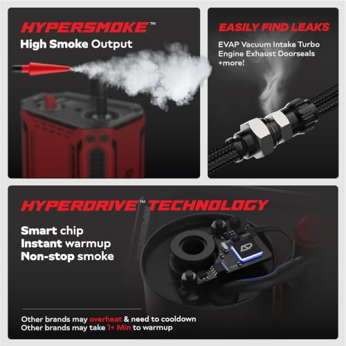 AutoLine Pro HyperSmoke™ Automotive Smoke Machine EVAP Vacuum Leak Tester | Pro Vers. w/Gauge | Adjustable Pressure - OEM Approved Smoke Fluid - Built-in Air Motor - Cone and EVAP Gas Cap Adapter - style: Pro Version with Gauge + Cone + EVAP Gas Cap