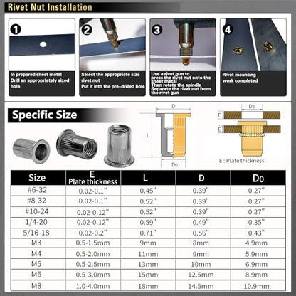 ASKWAY Rivet Nut Tool Set SAE & Metric 860 PCS SAE Pressure Rivet Nut Kit | 860pcs Carbon Steel Rivet Nut tool, SAE Rivet Nut (5/16-20, 1/4-20, 10-24, 8-32, 6-32), Metric Rivet Nut (M8, M6, M5, M4, M3)