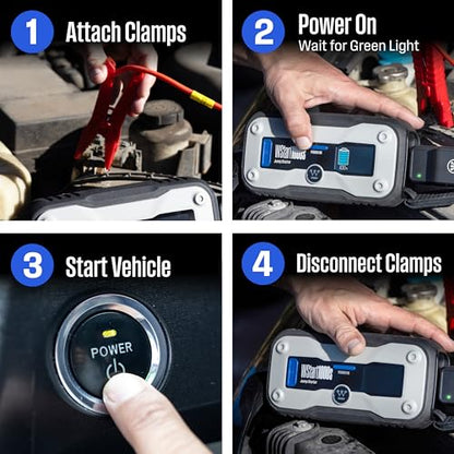 Westinghouse 1500A Portable Jump Starter & USB Power Bank - 12V Car Battery Booster Pack Jump Box for Up to 6.0L Gas & 3.0L Diesel Engines, Bright LED Flashlight, IP65 Rated Waterproof Housing - size: 1500A