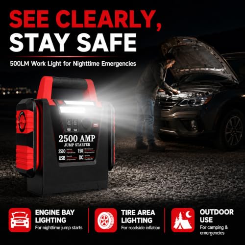 2500A Peak Car Jump Starter with 150PSI Air Compressor, 12V Battery Jump Box for Car, Truck, SUV (Up to 8.0L Gas/Diesel Engines), 20000mAh Portable Power Pack with DC/USB, 500LM Work Light