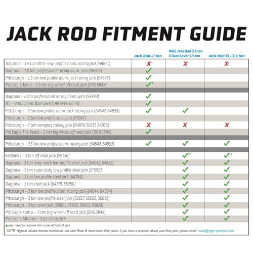 AGM Jack Rod Support Bar – 3.5 Ton Dual Lever | Jack support bar, dual-lever lock, 14-inch travel, floor jack accessory - size: 3.5 Ton Dual Lever